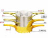 脊髓空洞症常识