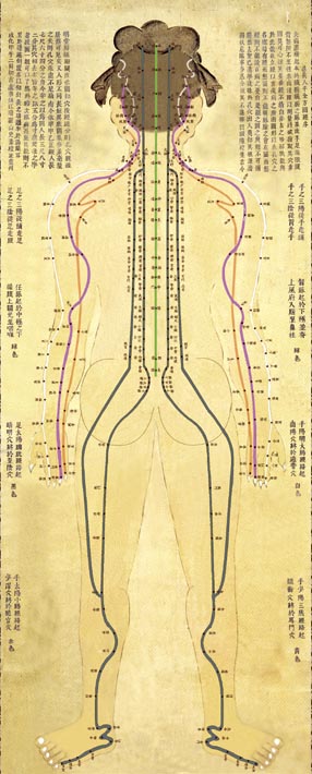  明成化史素铜人图（背人图）复原图