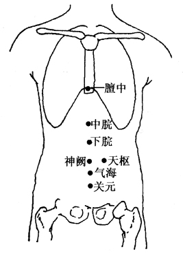 图2-9-1