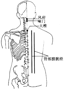 图2-18-1