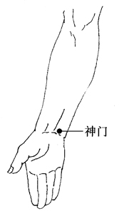 图4-2-1