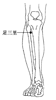 图4-2-2