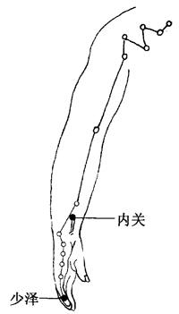 图5-8-1