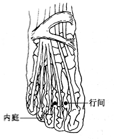 图7-1-5