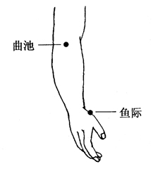 图2-4-1曲池、鱼际