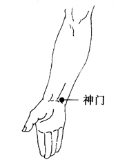 图2-7-4神门